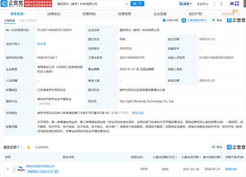 網(wǎng)宿科技南京新公司成立，聚焦網(wǎng)絡(luò)安全軟件開發(fā)，注冊資本2000萬
