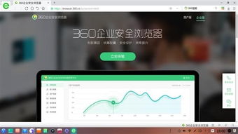 360安全瀏覽器與統信UOS完成適配 推動國產系統信息安全生態發展